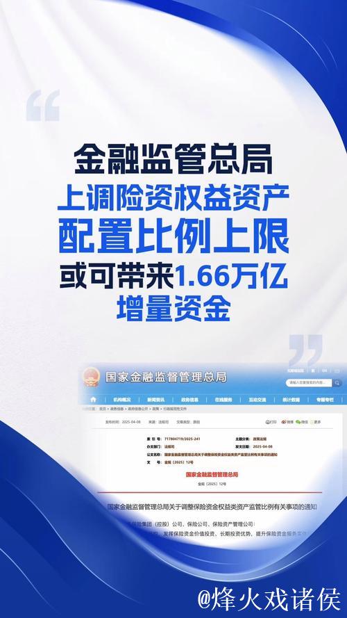 金融监管总局：提高保险资金投资股市比例