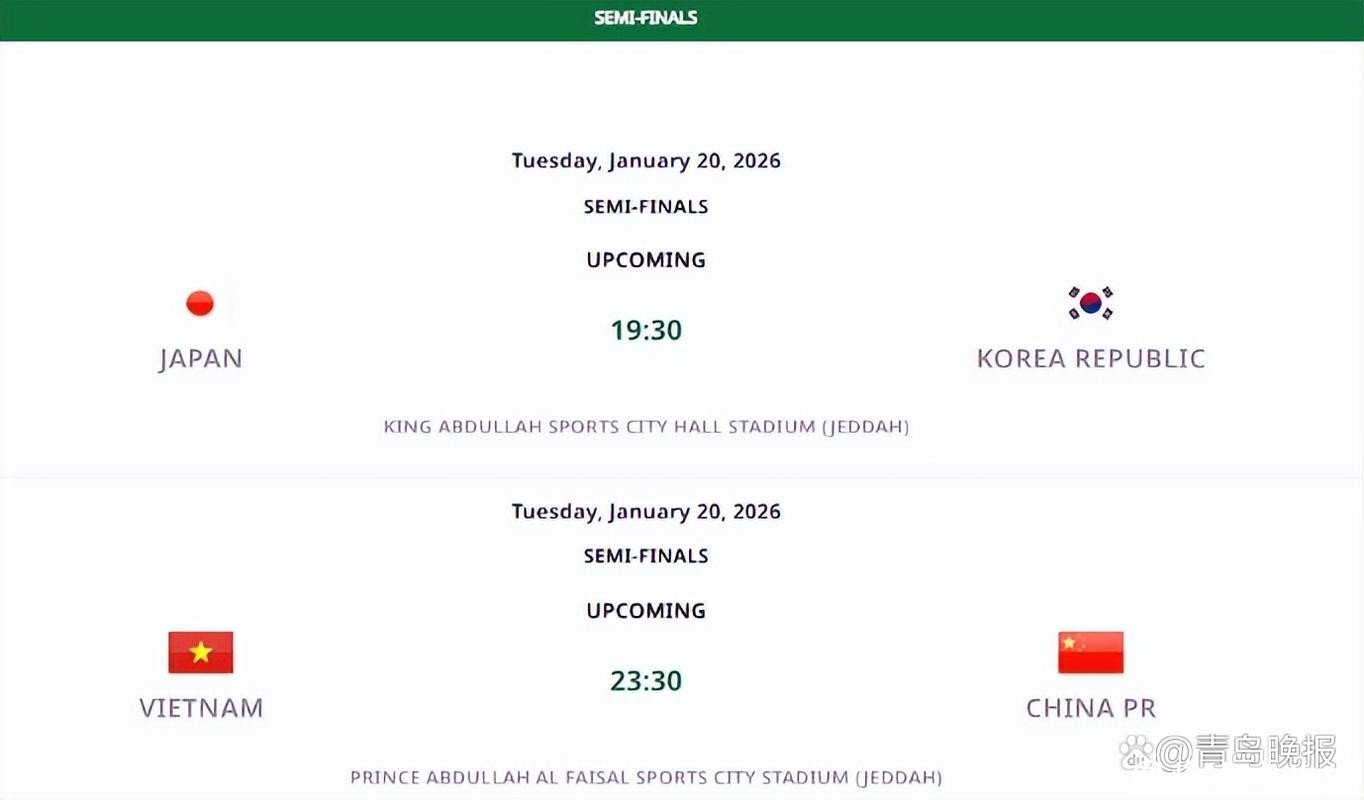 今日中国队将出战U23亚洲杯半决赛 对阵越南
