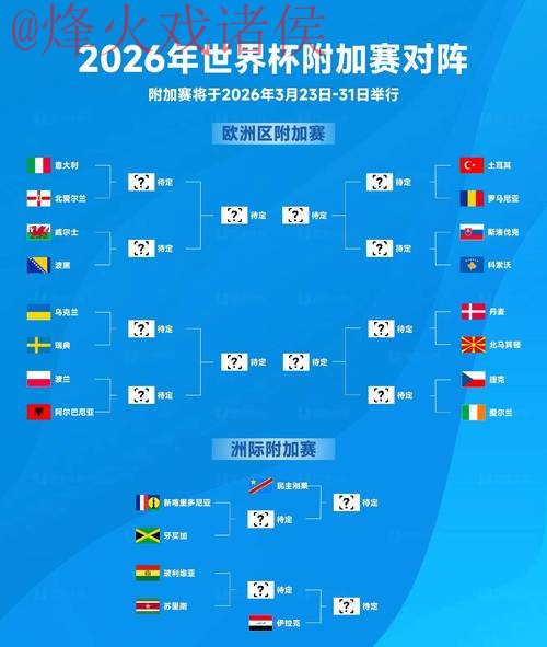 2026世界杯滚球最新最佳分析与预测