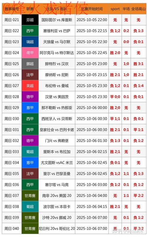 免费下载:2026世界杯比分全站查询助手 免费下载:2026世界杯比分全站查询助手